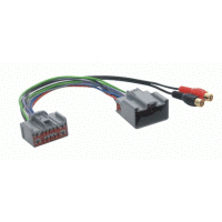 Phonocar 4/103 Aux-in VOLVO