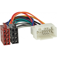 Phonocar 4/717 verloopkabel Honda - Suzuki - Nissan Pixo - Fiat Sedici - Opel Agila - Astin Martin