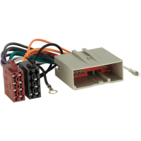 Phonocar 4/728 Ford / Mercury / Lincoln naar ISO-stekker verloopkabel