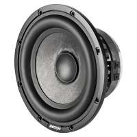 ETON Graphit 8-4 - 20 cm - 2 x 4 Ohm - 2x200Watt RMS