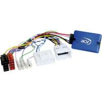 Stuurwiel interface Renault Captur - Megane III - Master - Clio - CTSRN008.2ACV - 42SRN008