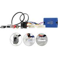 ACV 42sty006 - S.W.I. TOYOTA AYGO - PEUGEOT 108 - CITROËN C1 - 2014->