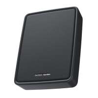 Harman Kardon Feel 700 - underseat subwoofer - 125 Watt RMS vermogen