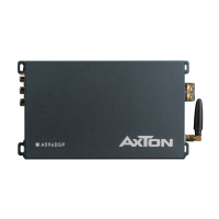 Axton A594DSP - ISO  4-kanaals DSP versterker  6-kanaals DSP  4x 50 Watt RMS @ 4 Ω -  Bluetooth Streaming