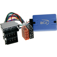 ACV 42SAR001 - SWI Alfa Romeo 147 -156 - GT - Fiat Croma 2005-2011 / Punto 1999-2005