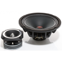Audio System H200 PA - 2x 200 Watt RMS vermogen bij 4 Ohm impedantie