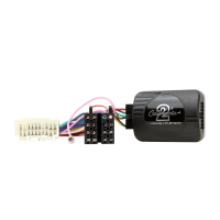 Connects2 - Suzuki SWI interface nr.2