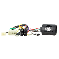 Connects2 - Suzuki SWI interface nr.3 Swift / Ignis - 2017-2024