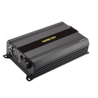 GroundZero GZCA 3000X.M1 - 1000/1825/3180 Watt RMS bij 4/2/1 Ohm impedantie